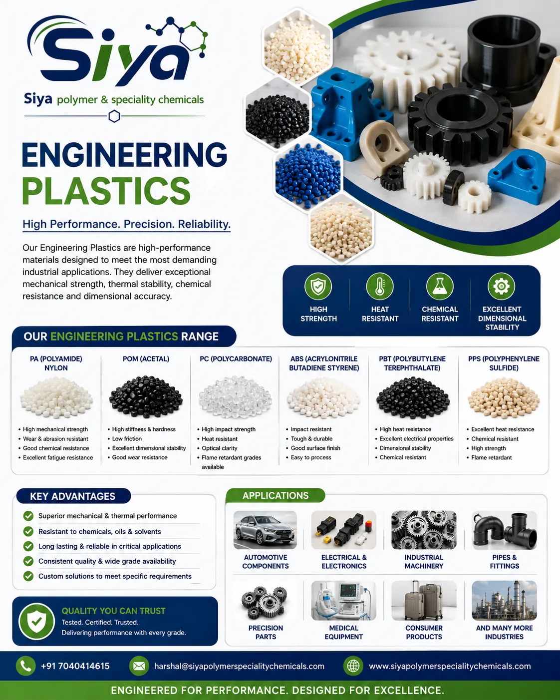 Engineering Plastic Nylon ABS PC POM Supplier Maharashtra